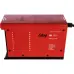 Fubag IR 160 MMA welding inverter