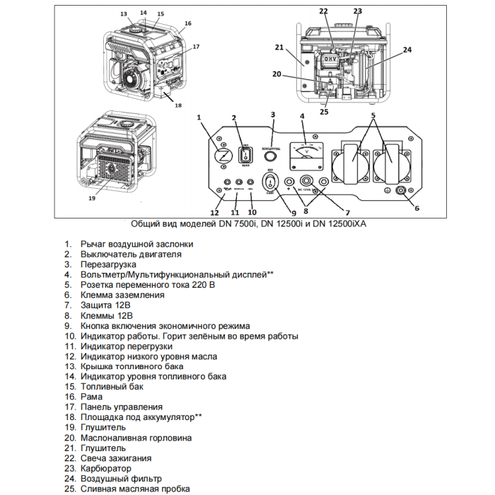 Huter DN12500iXA ինվերտորային բենզինային գեներատոր 8 կՎտ 220 Վ