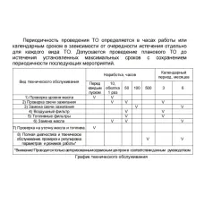 Ինվերտորային բենզինային գեներատոր 2700 Վտ Huter DN2700I