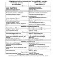 Ինվերտորային բենզինային գեներատոր 2700 Վտ Huter DN2700I