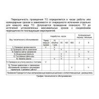 Ինվերտորային բենզինային գեներատոր  2500 Վտ Huter DN2700Si