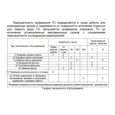Ինվերտորային բենզինային գեներատոր  2500 Վտ Huter DN2700Si