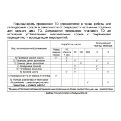 Ինվերտորային բենզինային գեներատոր (մեկնարկիչով) 6500 Վտ Huter DN7500SXA- ԱՓՀ(ATS)- միացման հնարավորոթյունով