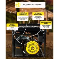 Gasoline generator (with starter) 5500 W Huter DY6500LX