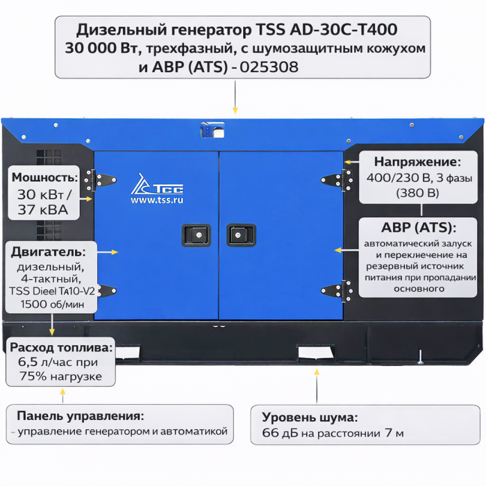 TSS-Գեներատորներ-AD-30C-T400-025308