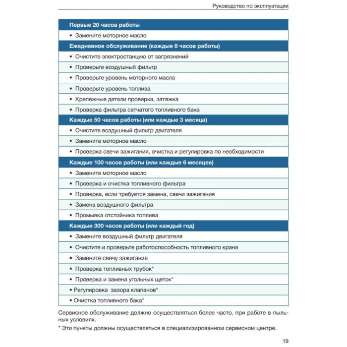 TSS-Գեներատորներ-SGG 2800EN-060004
