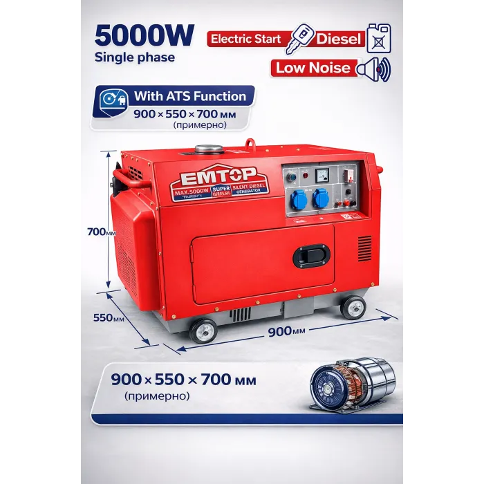 դիզելային գեներատոր EMTOP EDGRS511-1 5000 Վտ ԱՓՀ կափարիչով
