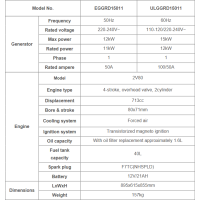 Բենզինային գեներատոր (մեկնարկիչով) 12000 Վտ EMTOP EGGRD15011