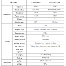 Բենզինային գեներատոր (մեկնարկիչով) 12000 Վտ EMTOP EGGRD15011