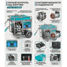 Բենզինային գեներատոր (մեկնարկիչով) 12000 Վտ Total TP1150008 ԱՓՀ(ATS) - միացման հնարավորոթյունով