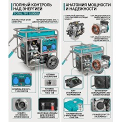 Բենզինային գեներատոր (մեկնարկիչով) 12000 Վտ Total TP1150008 ԱՓՀ(ATS) - միացման հնարավորոթյունով