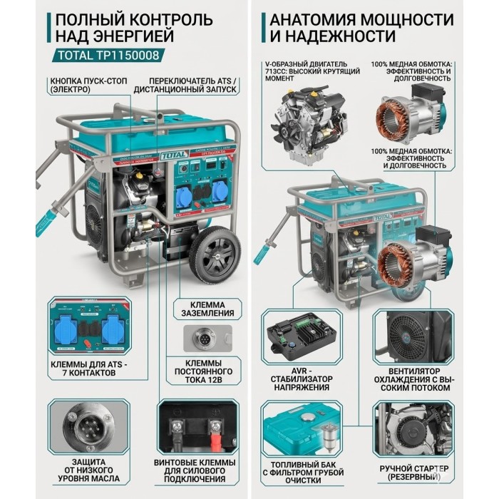 Բենզինային գեներատոր Total TP1150008 11 կՎտ ATS միացումով