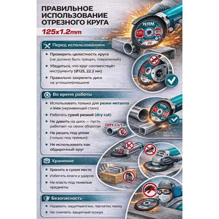 TotalTools - Մետաղ կտրող սկավառակ 125x1.2x22.2 մմ TOTAL TAC2211253 - TAC2211253 - Երկաթ Կտրող Սկավառակներ